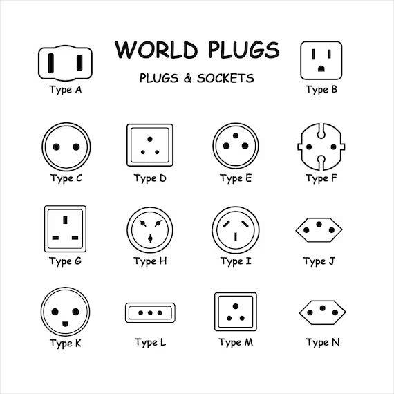 World Plugs & Sockets View 